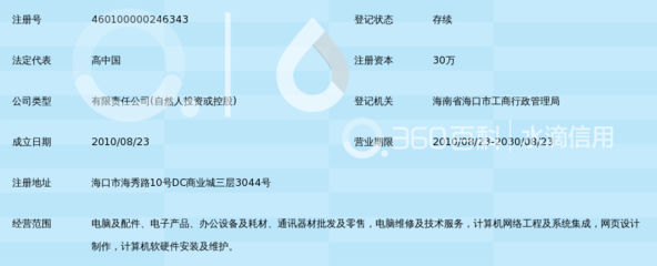 海口众唐科技_360百科 企业百科词条创建快速通过妙招（实战干货分享）