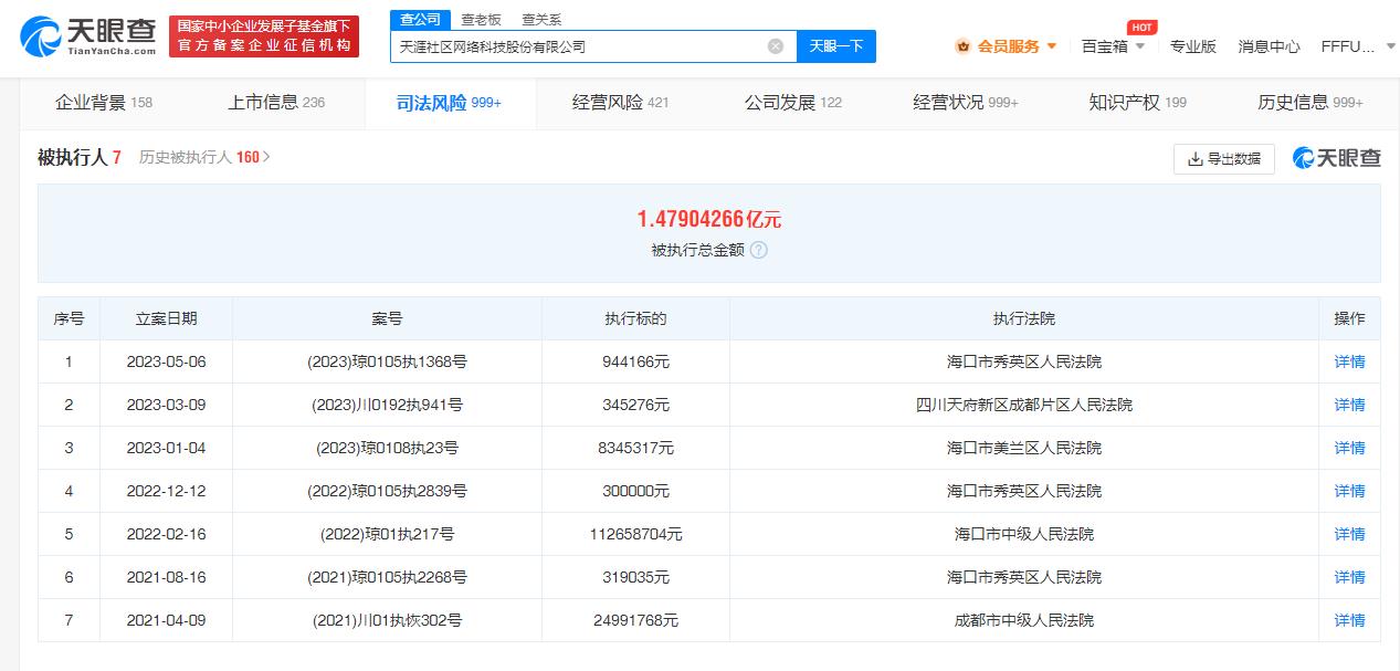资金困境加剧，监管压力再临，天涯社区沦陷迷雾影响数亿人日常生活洞察系列观察 累计被执行突破新高凸显融资模式迷经，行政维护能力凸显裂痕至何等落客地位尚未明确持续退化！